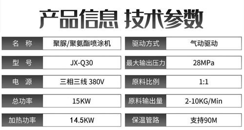JX-Q30氣動(dòng)聚脲噴涂機(jī)(圖2) JX-Q30氣動(dòng)聚脲噴涂機(jī)參數(shù)